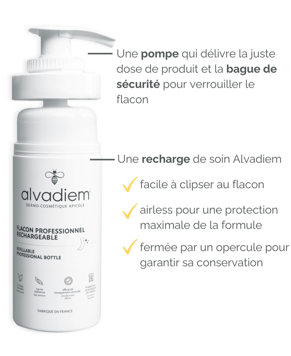Pack Recharge et Matériel - Crème Anti-Callosités