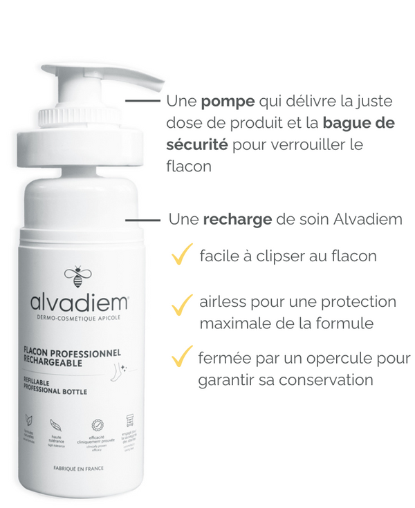 Pack Recharge et Matériel - Crème Philomiel Douceur Pieds